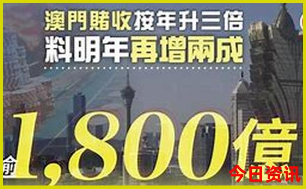 土耳其有哪些著名的旅游景点?