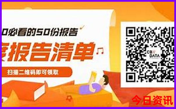 锦州旅游攻略一日游最佳路线