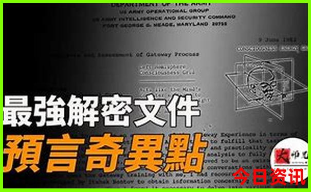 川西318路线自驾游路线图